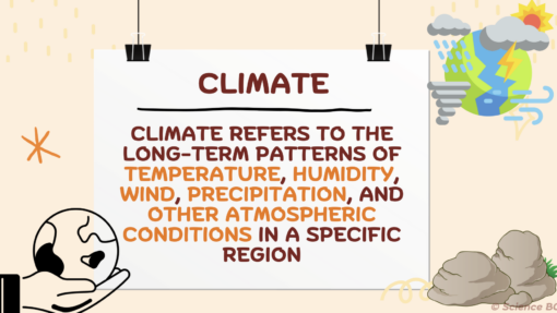 Climate Change Over Geologic Time - Image 3